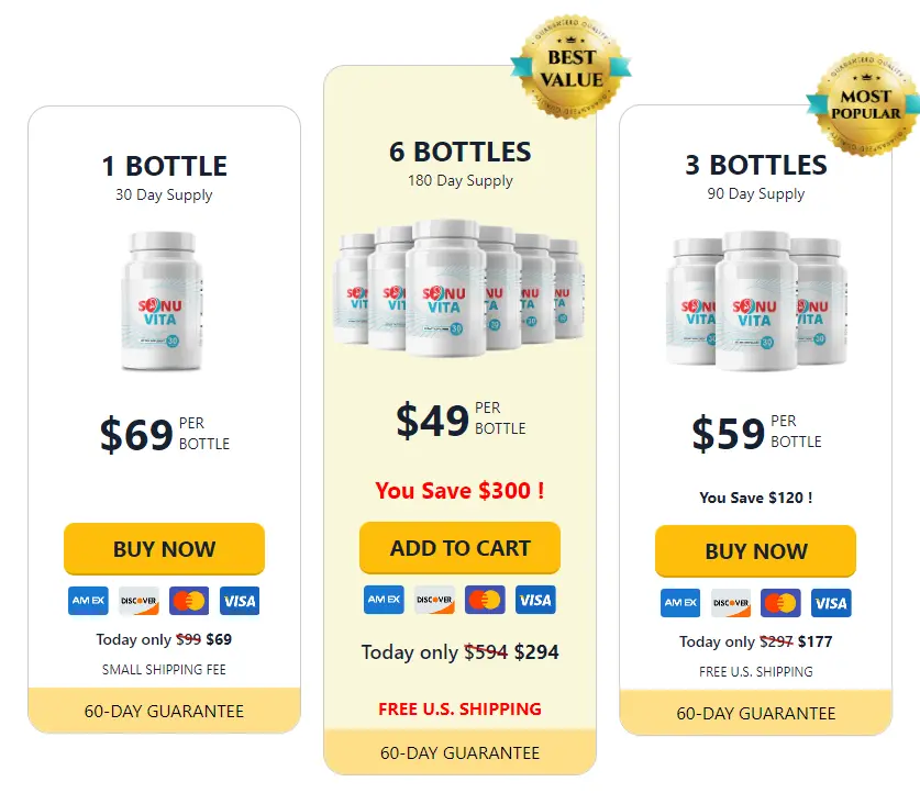 Buy Sonuvita Official Website Image